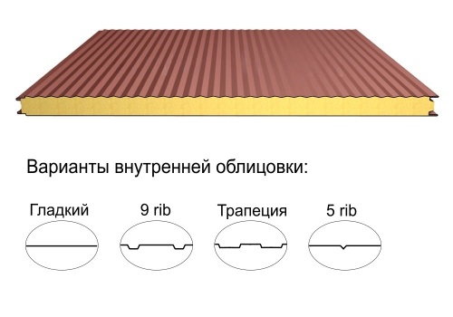 Стеновая трёхслойная сэндвич-панель микрориф 30 80мм 1000мм с видимым креплением минеральная вата Полиэстер Доборник