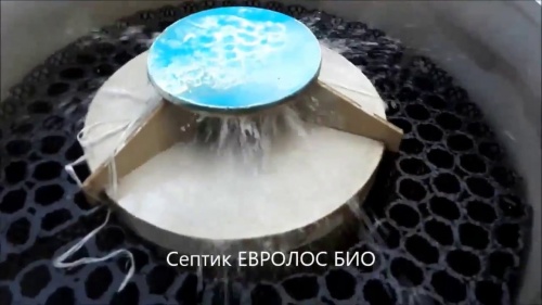 Локальное очистное сооружение Септик Евролос БИО 15 ПР
